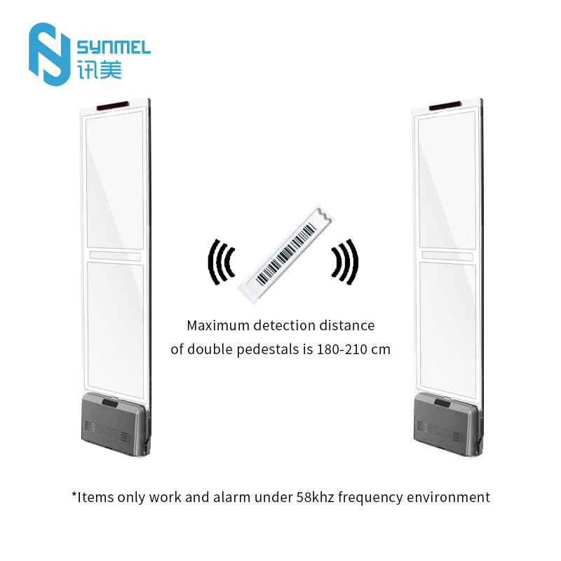 Analisis khusus strip magnetik anti-pencurian di supermarket